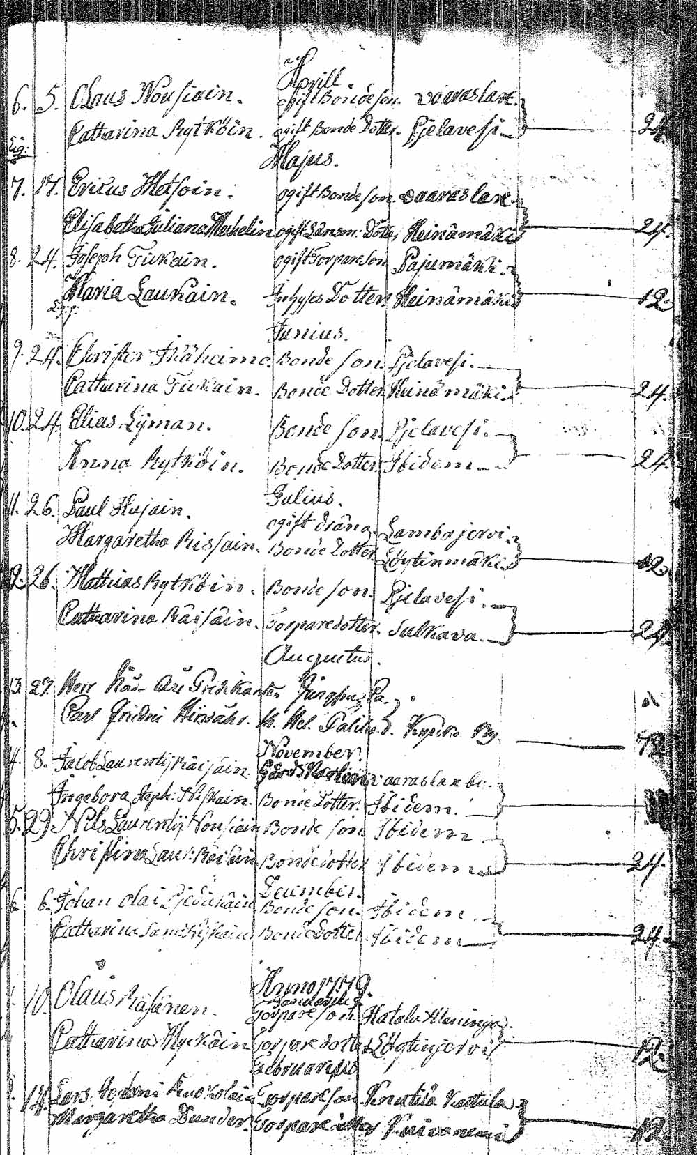 [ kuvat/341.jpg ]