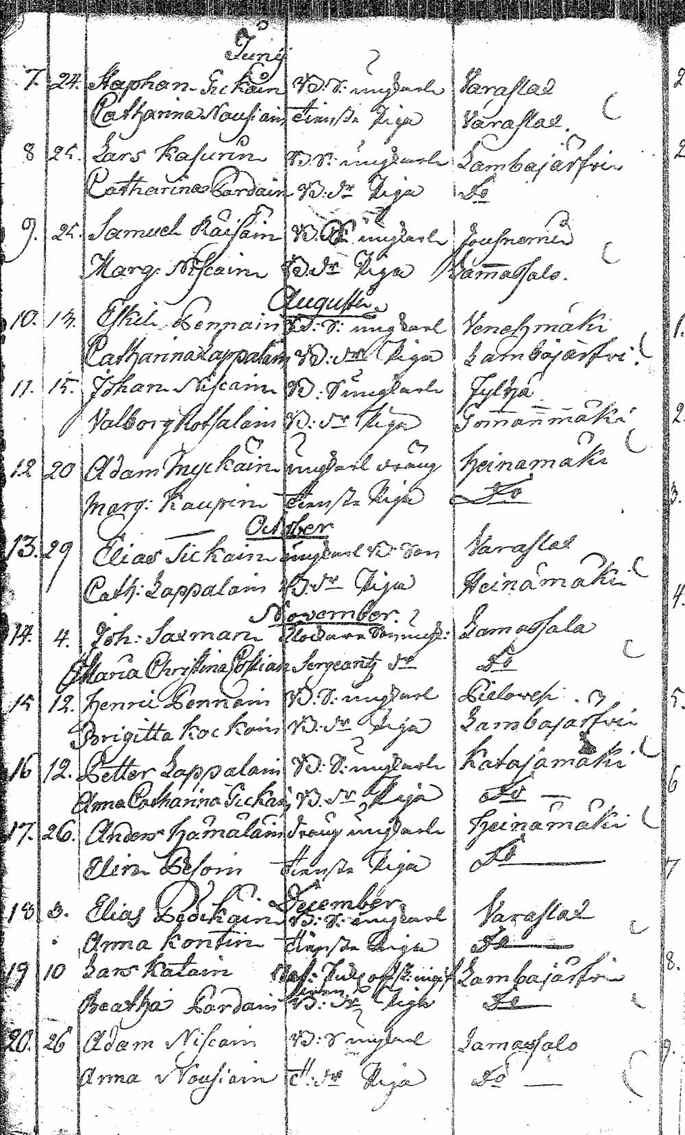 [ kuvat/350.jpg ]