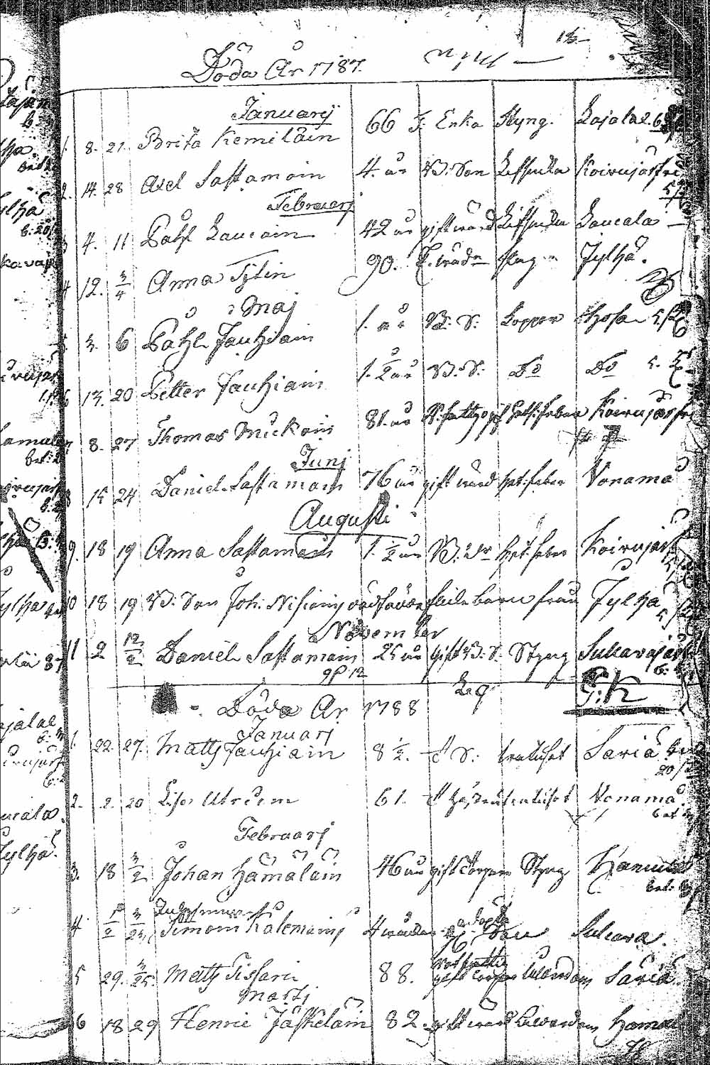 [ kuvat/160.jpg ]