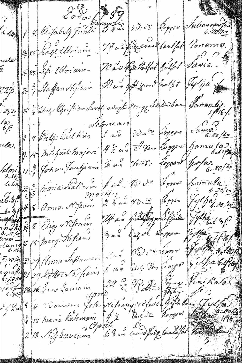 [ kuvat/162.jpg ]