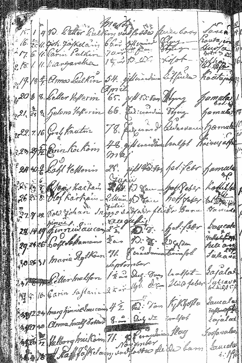 [ kuvat/171.jpg ]