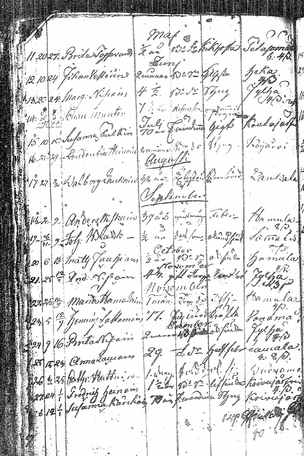 [ kuvat/179.jpg ]