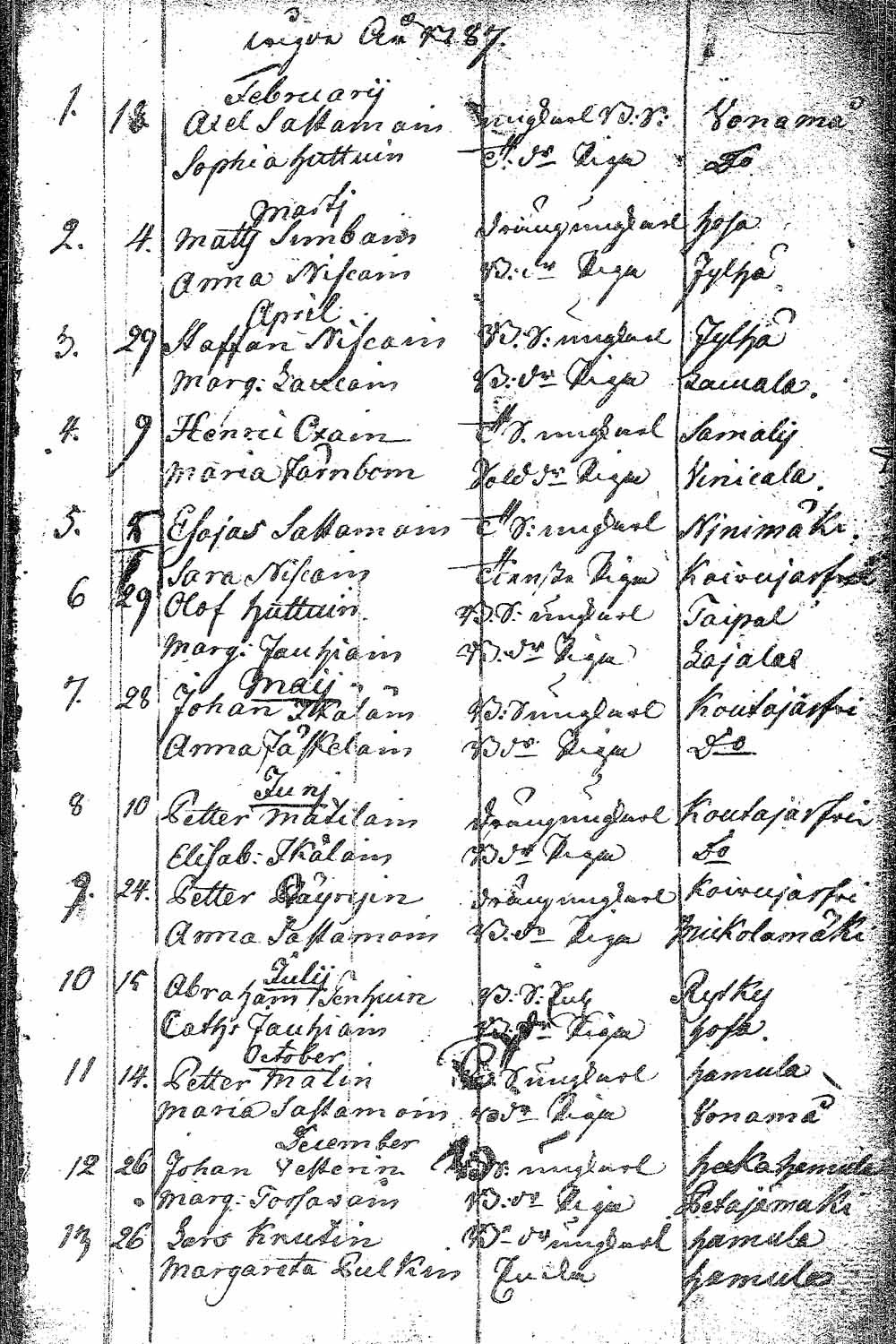 [ kuvat/222.jpg ]