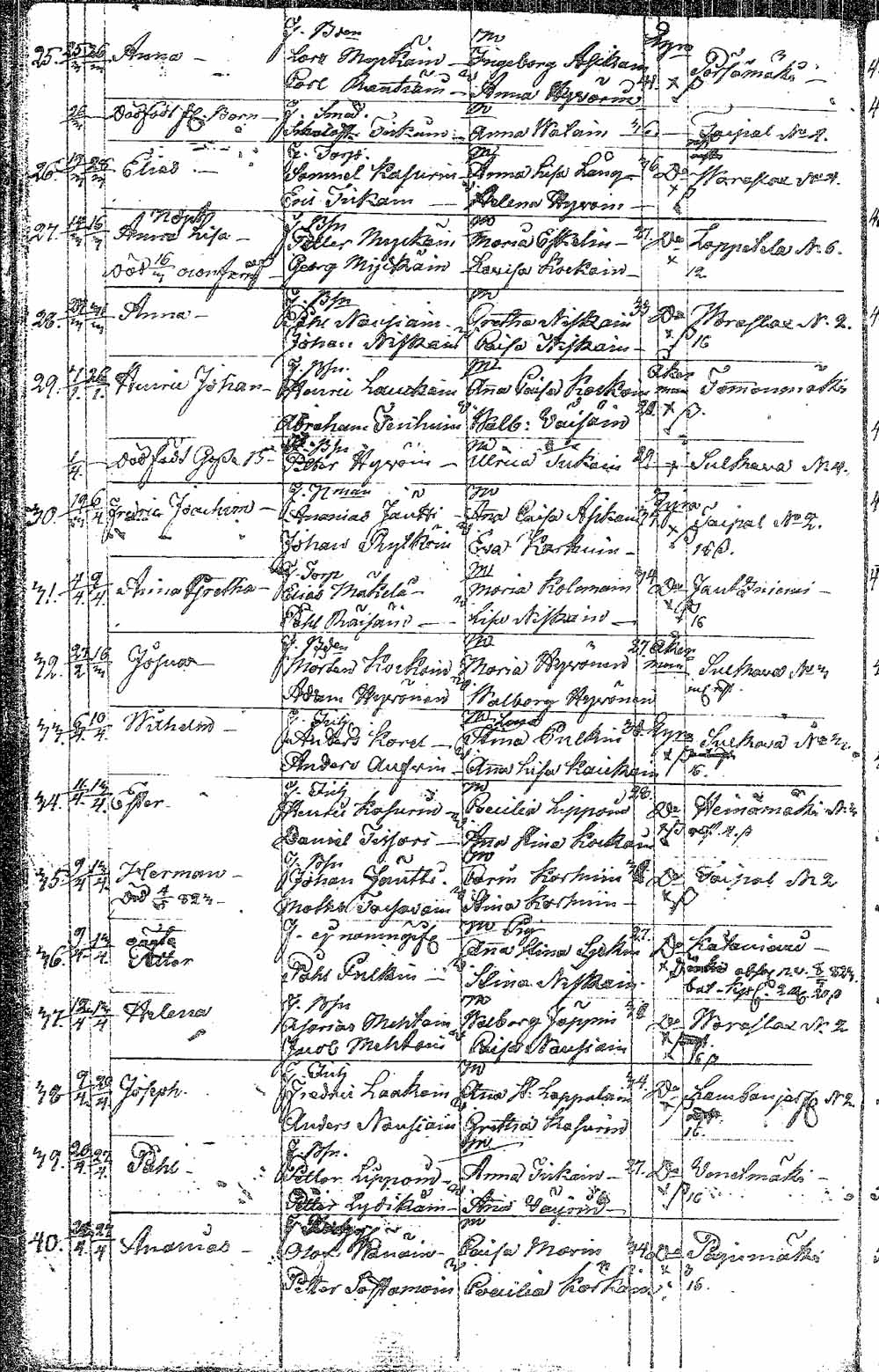[ kuvat/167.jpg ]