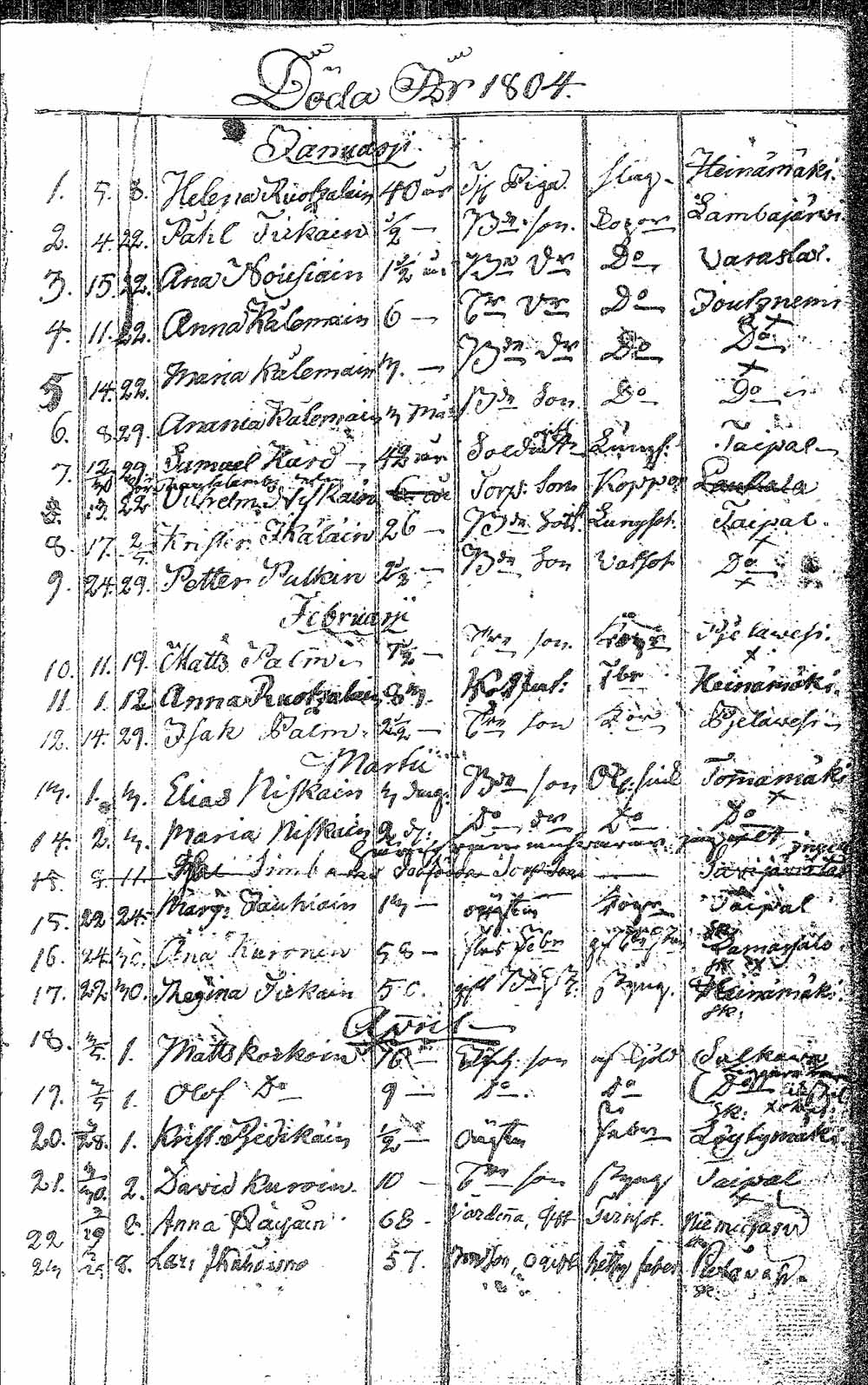 [ kuvat/206.jpg ]