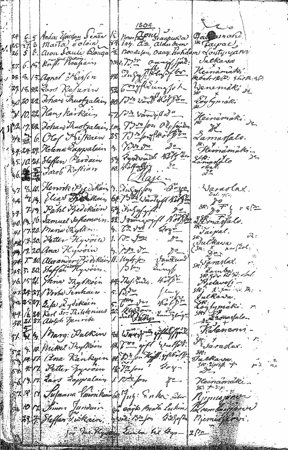 [ kuvat/209.jpg ]