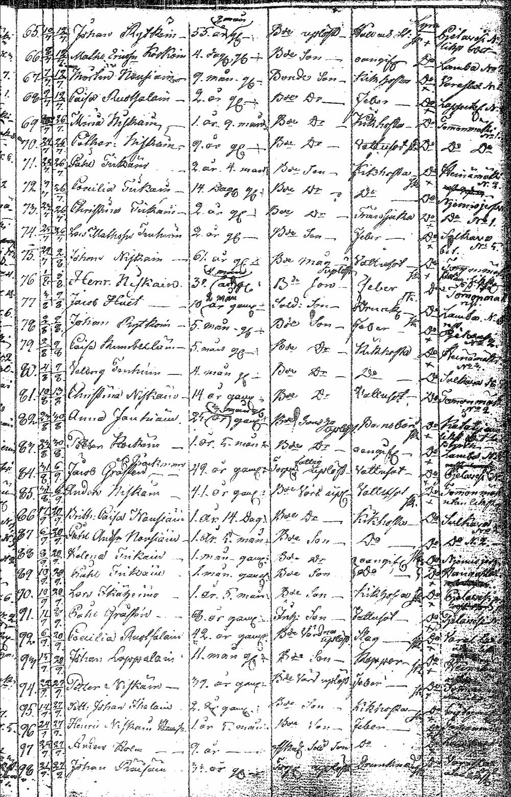 [ kuvat/220.jpg ]