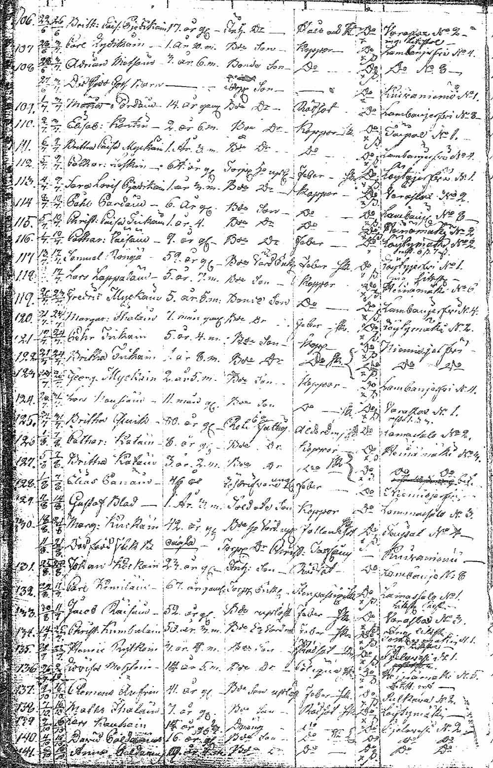 [ kuvat/227.jpg ]