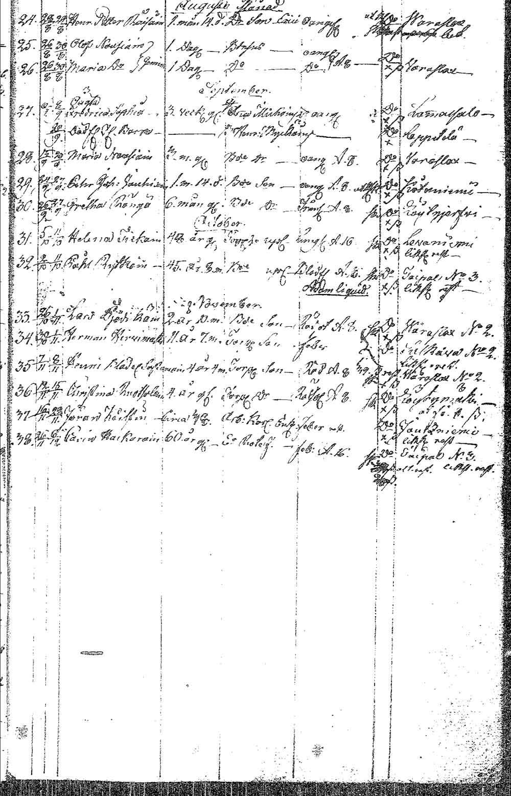 [ kuvat/242.jpg ]