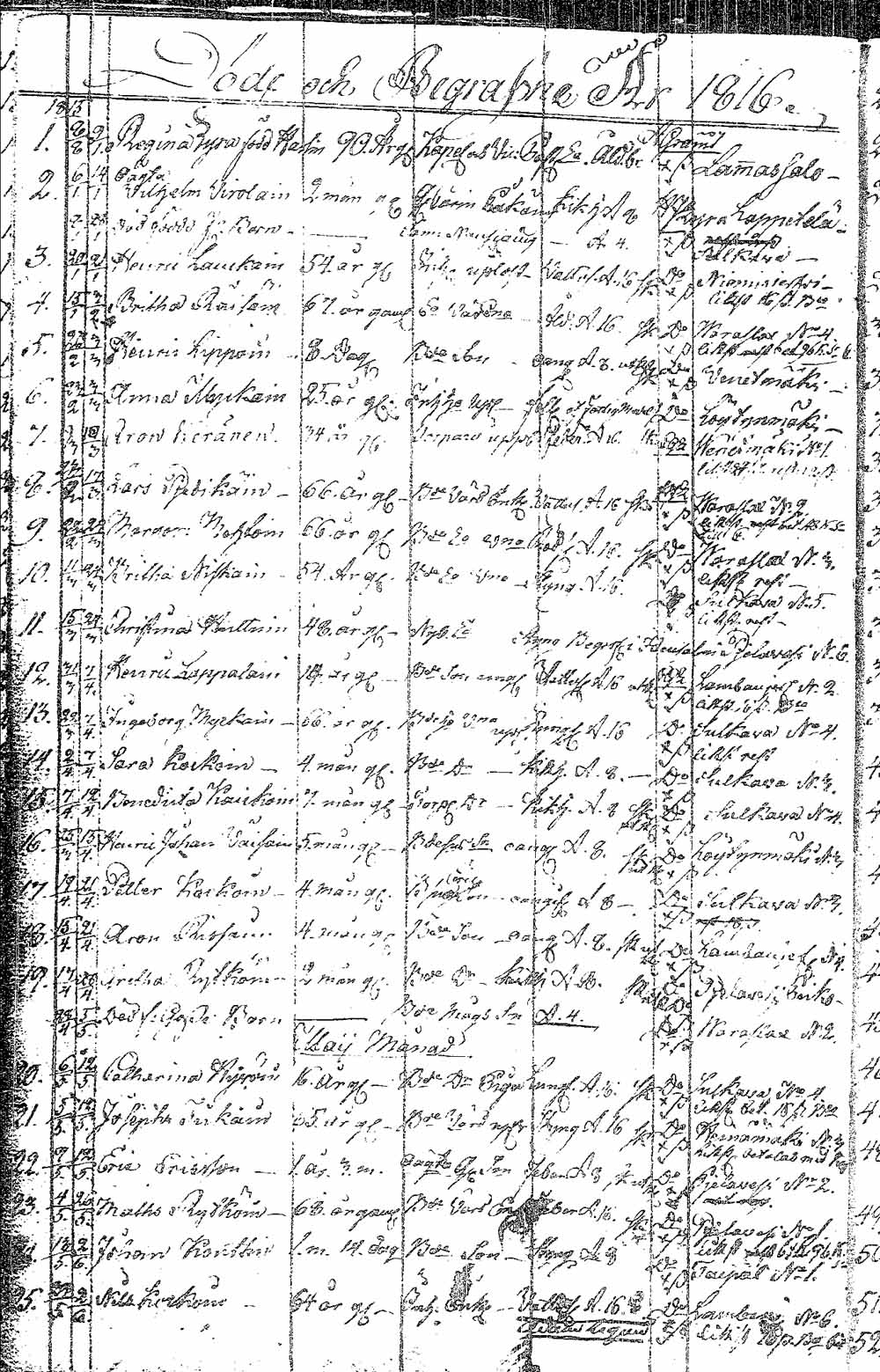 [ kuvat/251.jpg ]