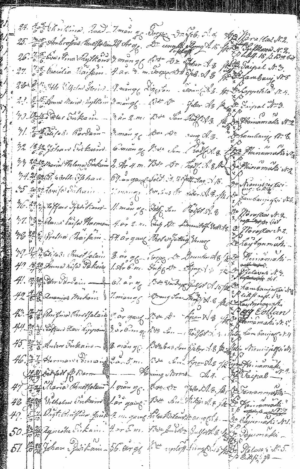 [ kuvat/255.jpg ]
