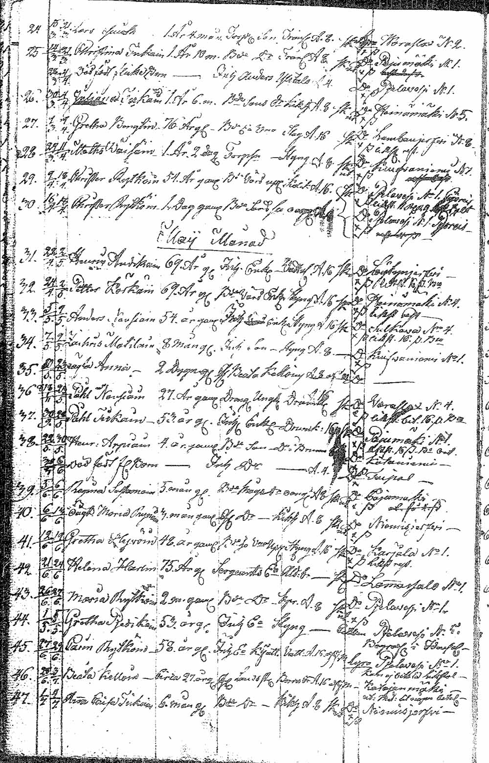 [ kuvat/261.jpg ]