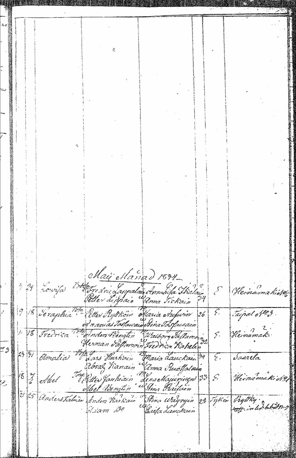 [ kuvat/119.jpg ]