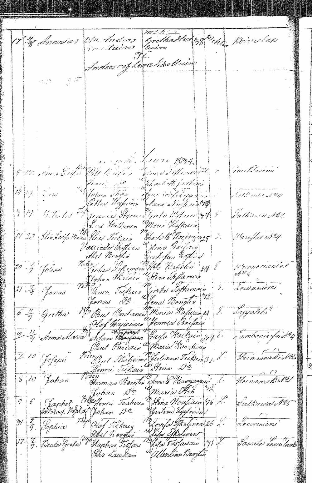 [ kuvat/128.jpg ]