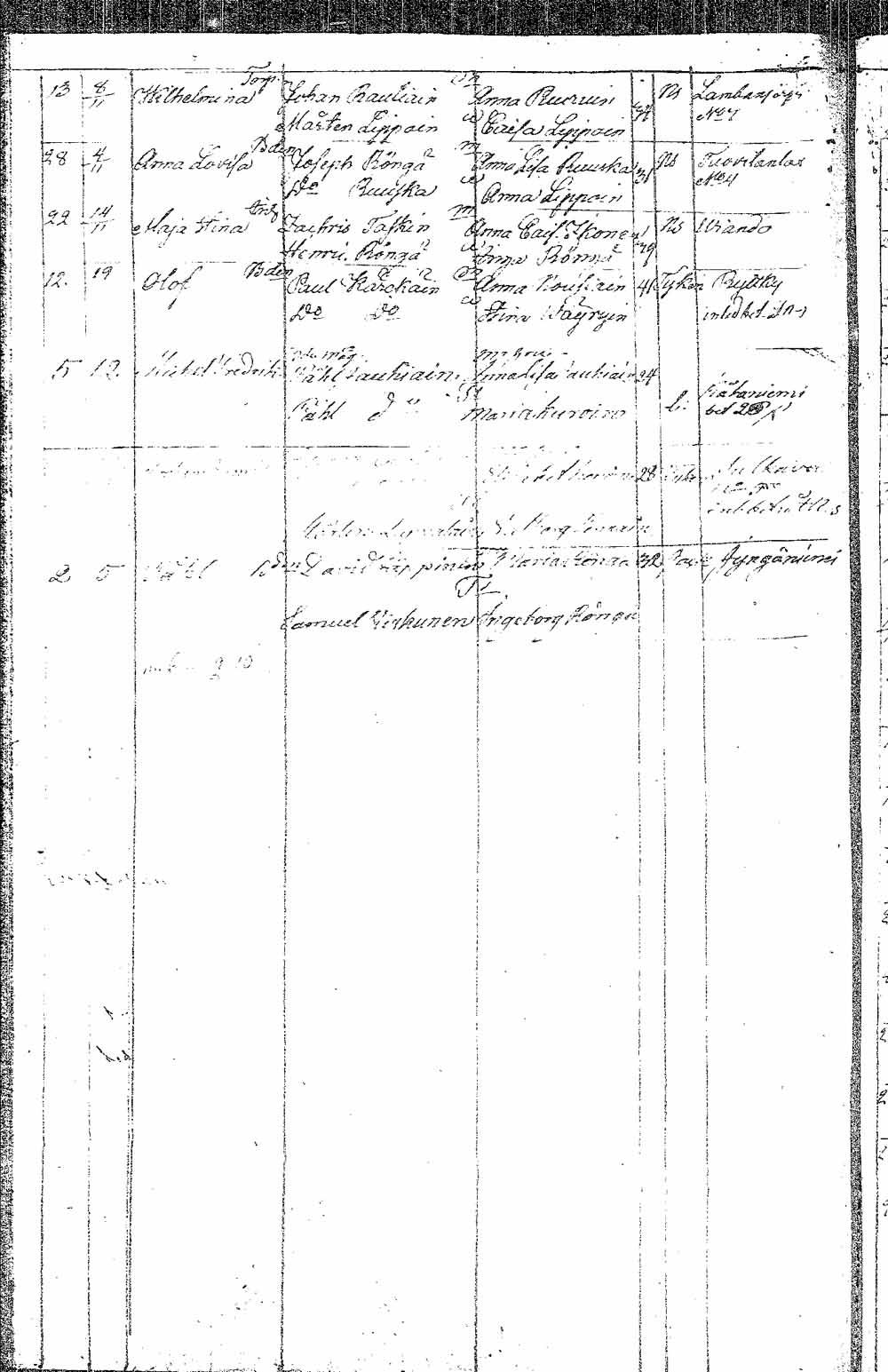 [ kuvat/132.jpg ]