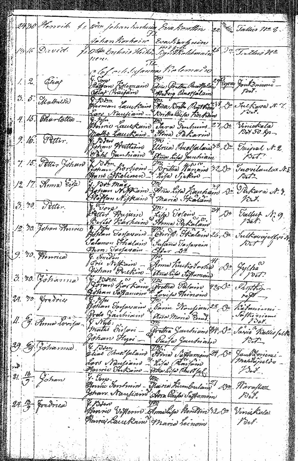 [ kuvat/155.jpg ]
