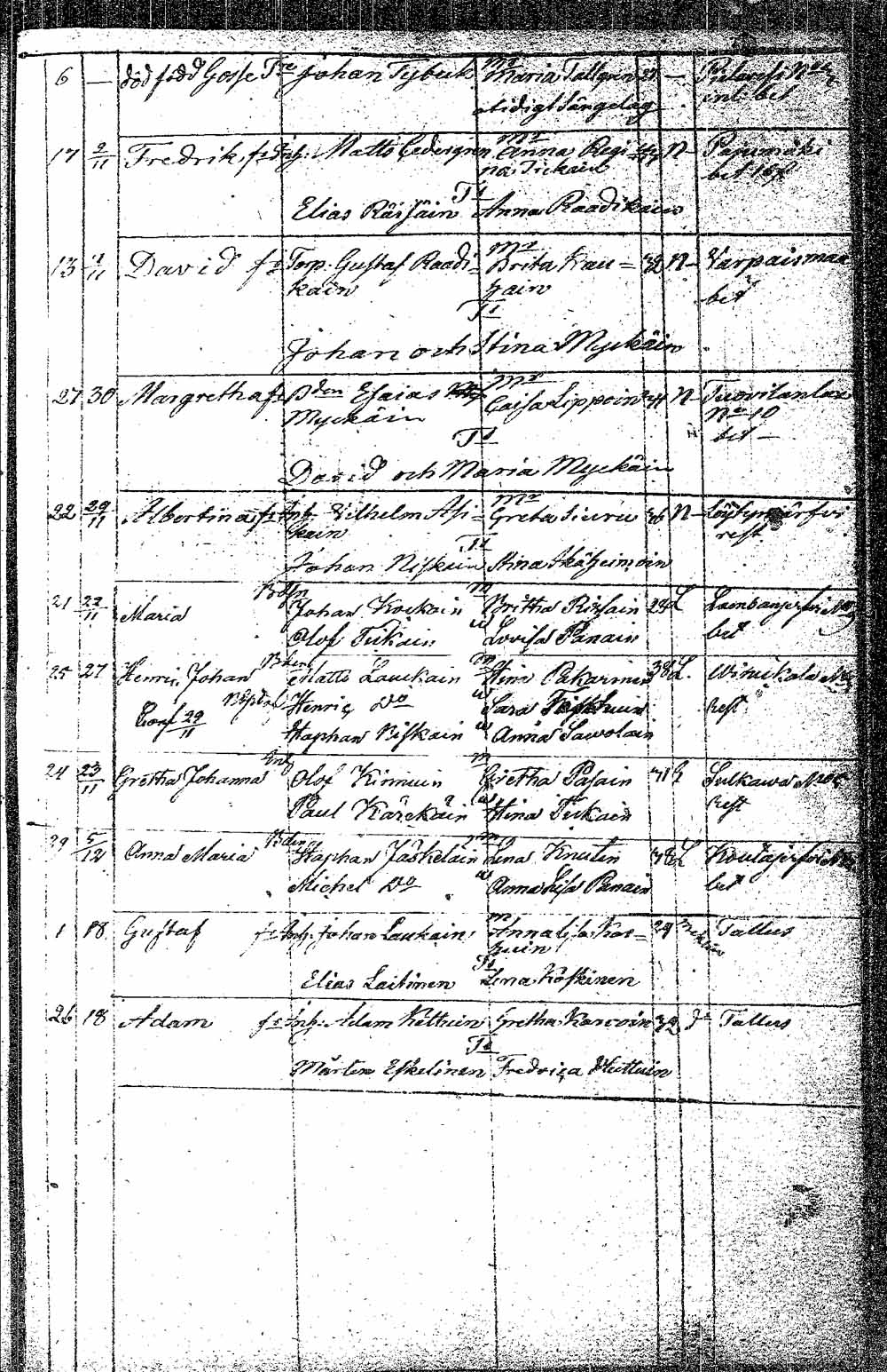 [ kuvat/160.jpg ]