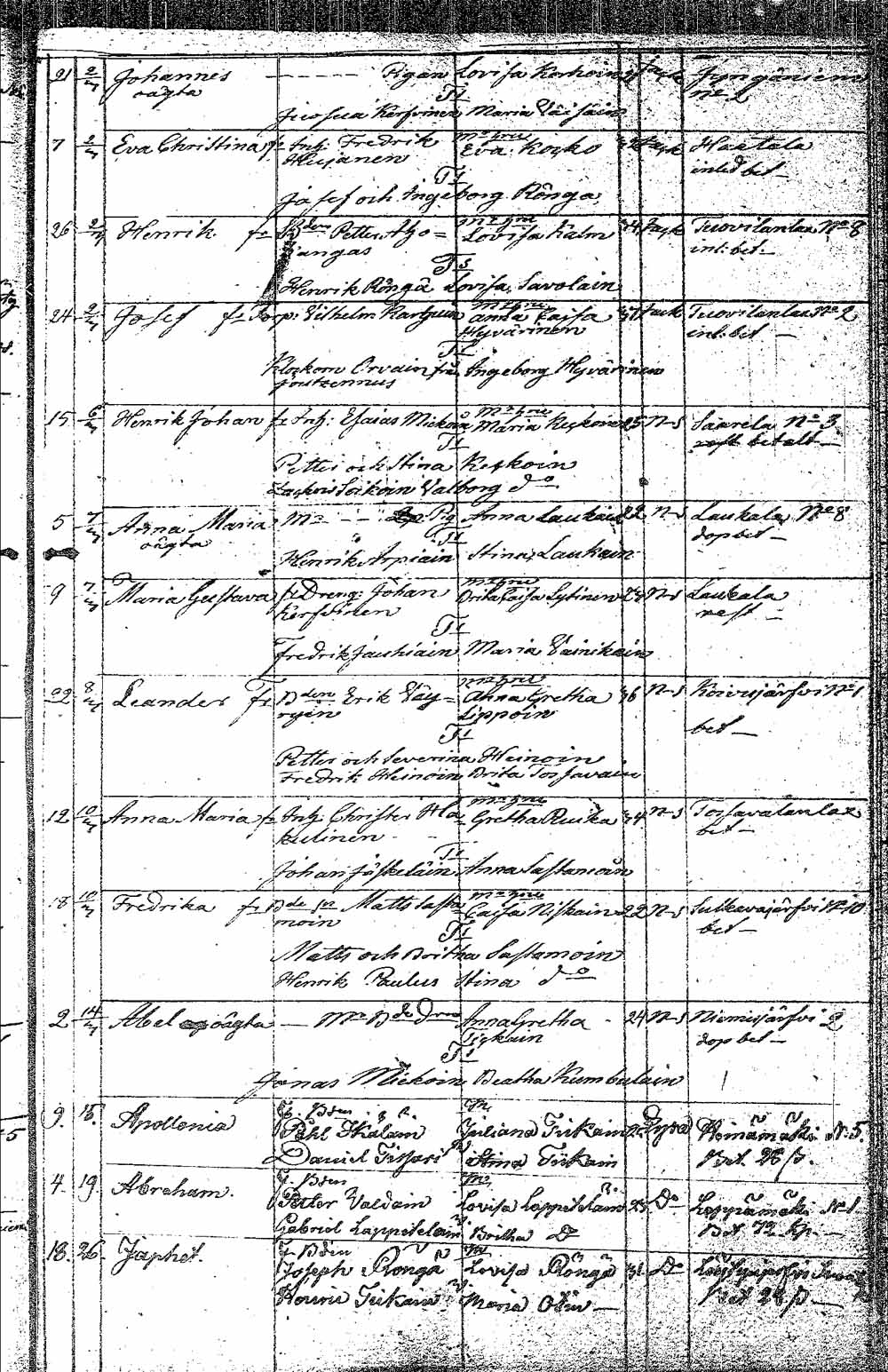 [ kuvat/170.jpg ]