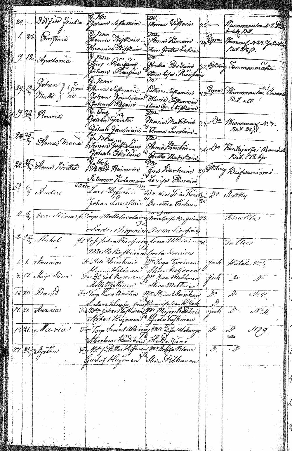 [ kuvat/171.jpg ]