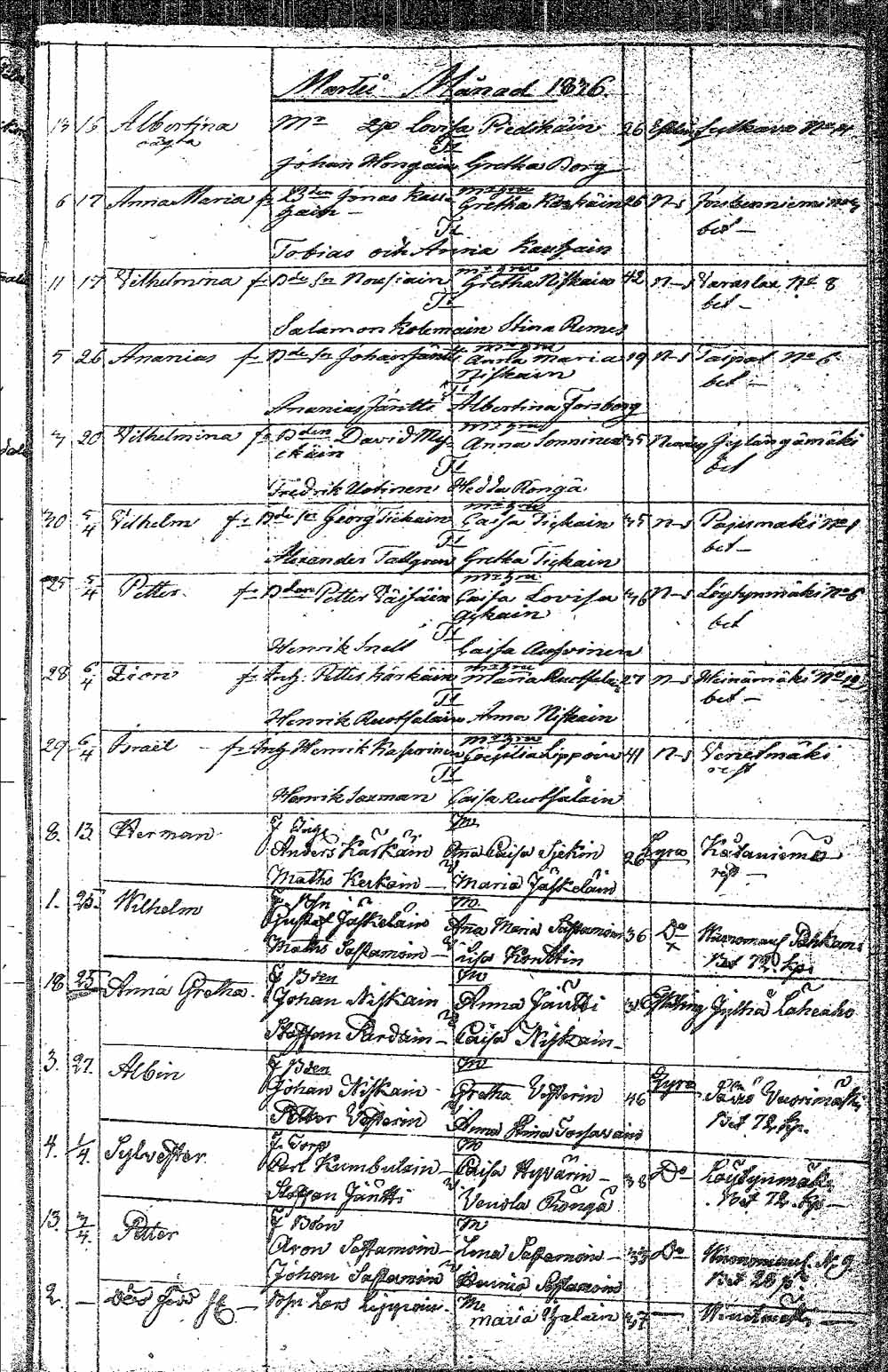 [ kuvat/172.jpg ]
