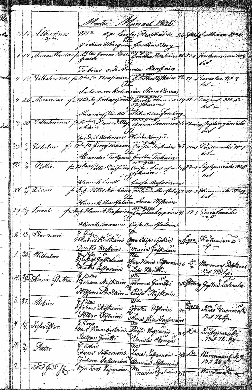 [ kuvat/174.jpg ]