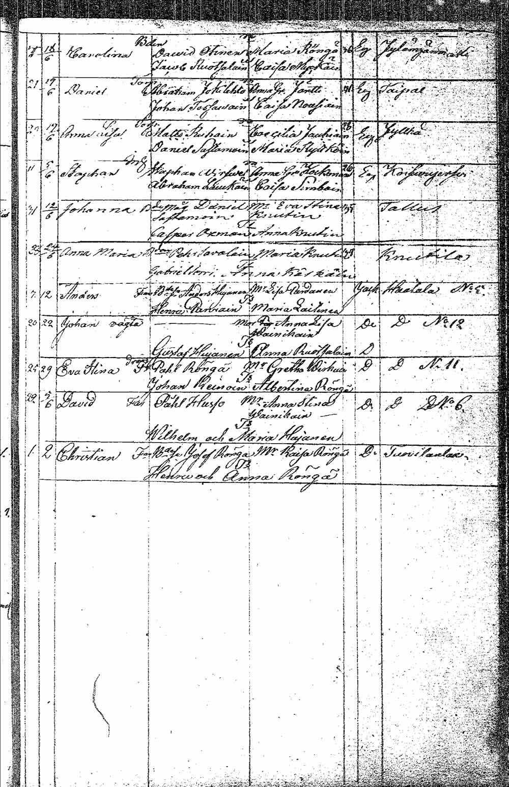 [ kuvat/180.jpg ]
