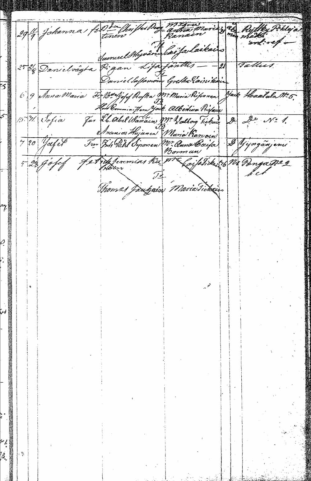 [ kuvat/184.jpg ]