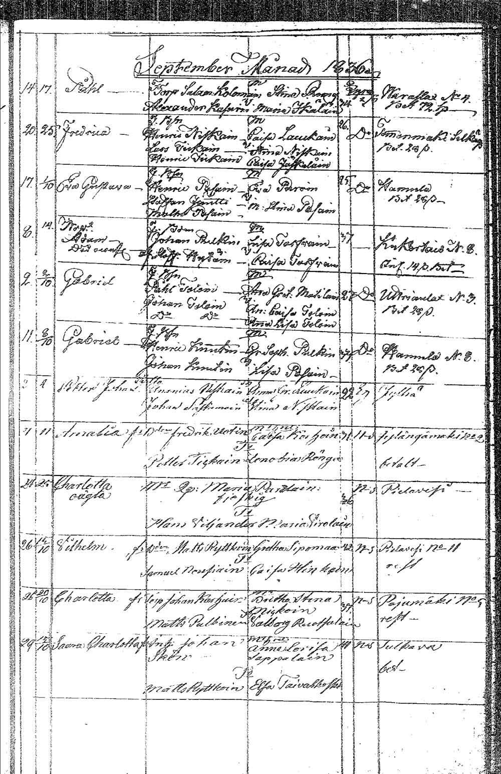 [ kuvat/189.jpg ]
