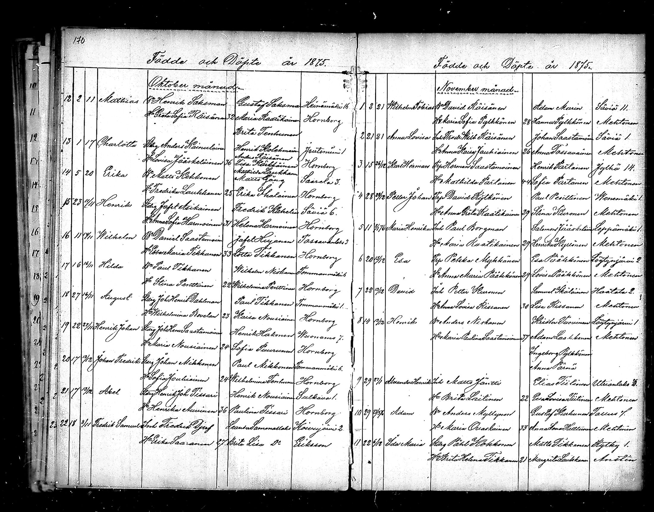 [ kuvat/172.jpg ]