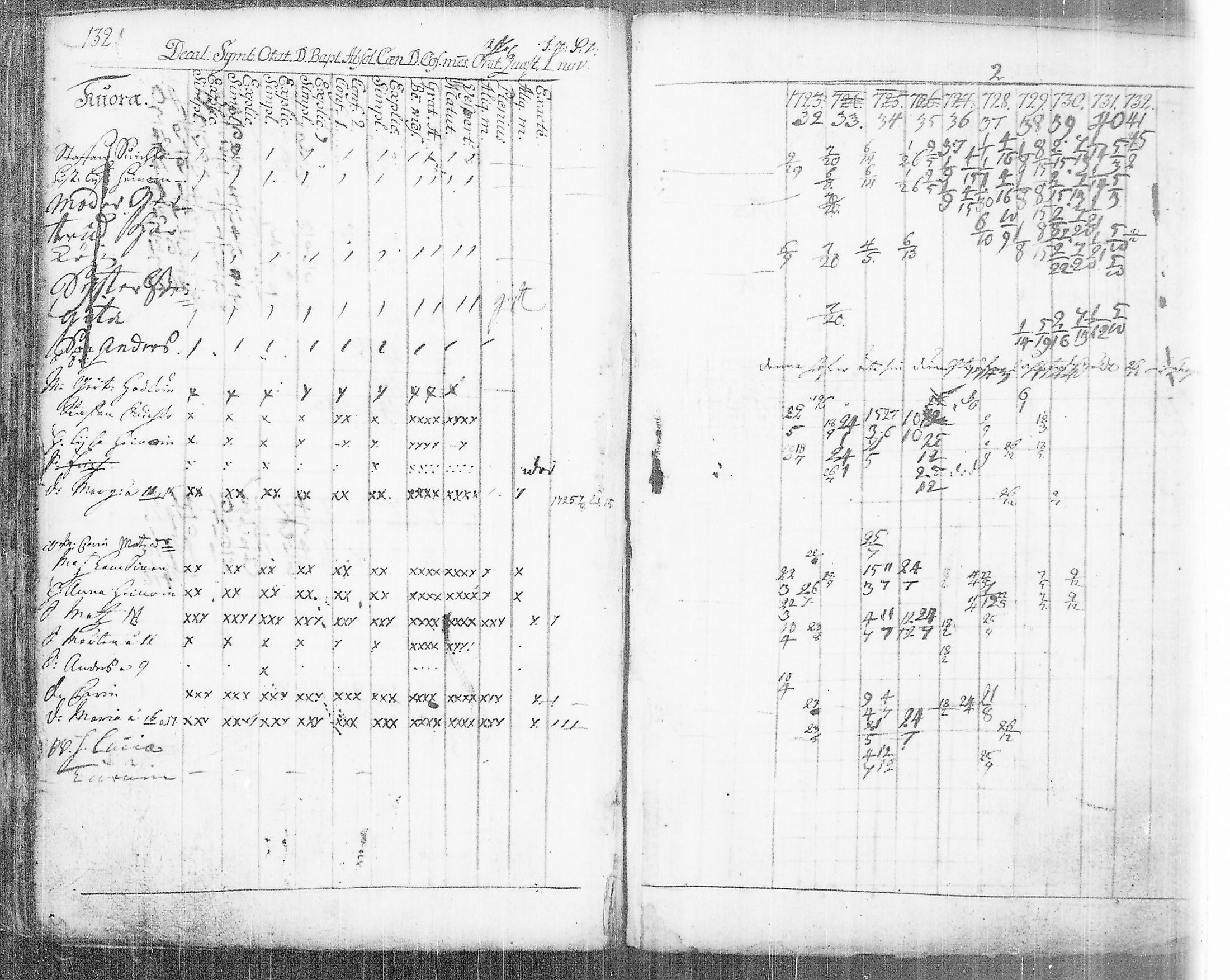 [ kuvat/136.jpg ]