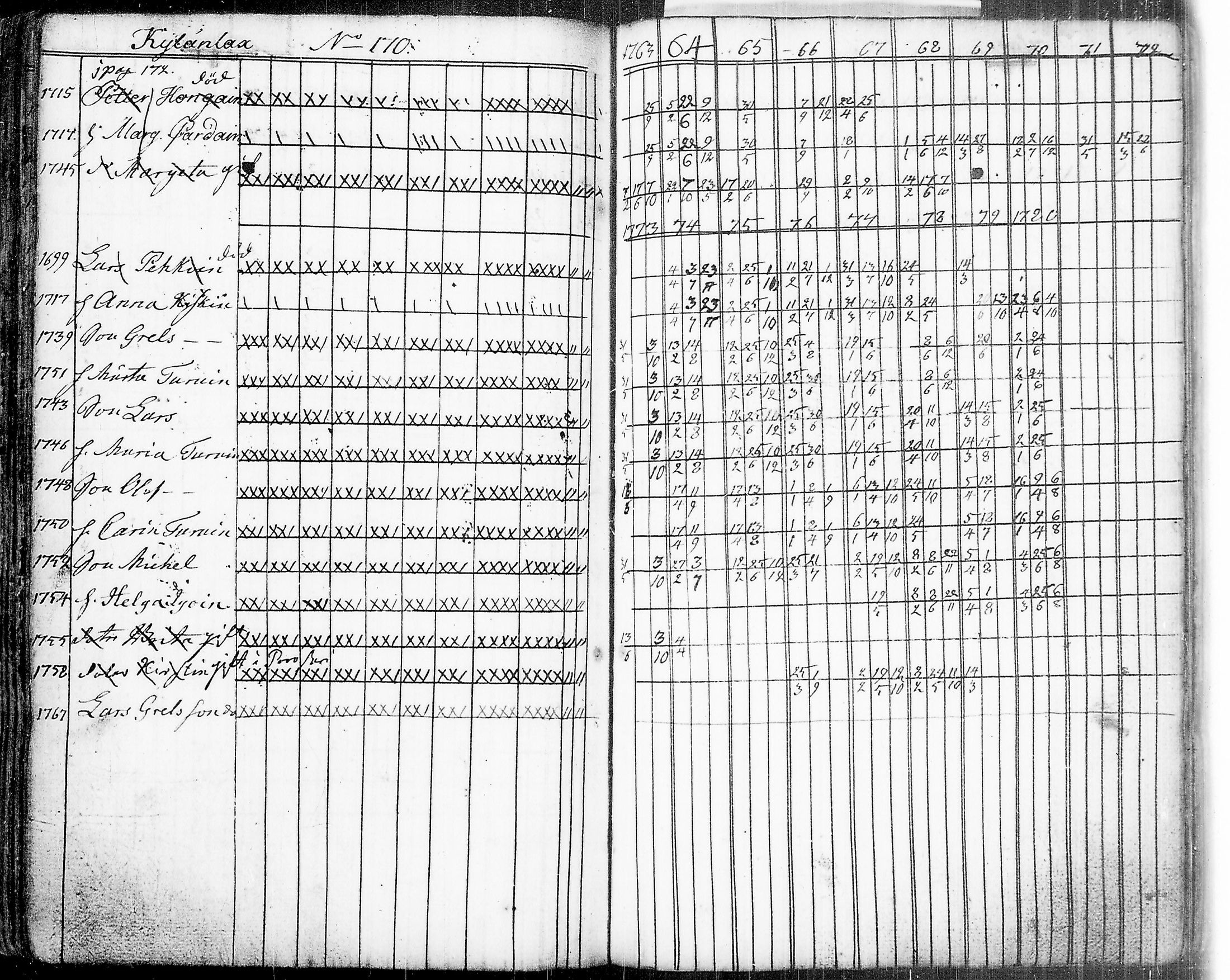 [ kuvat/191.jpg ]