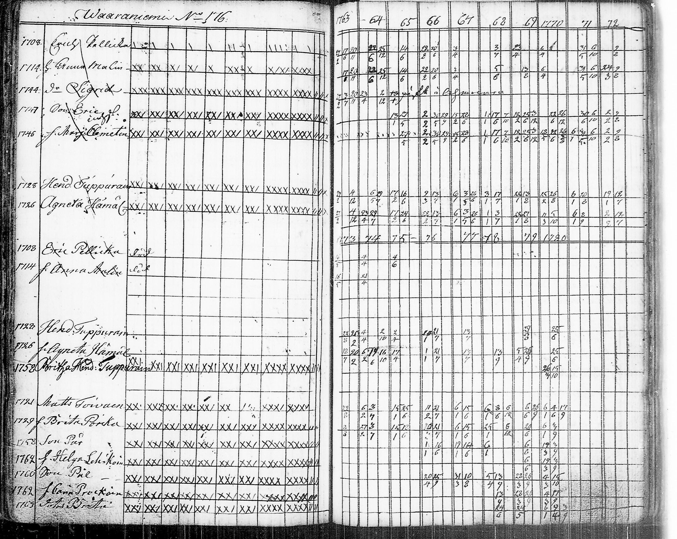 [ kuvat/197.jpg ]