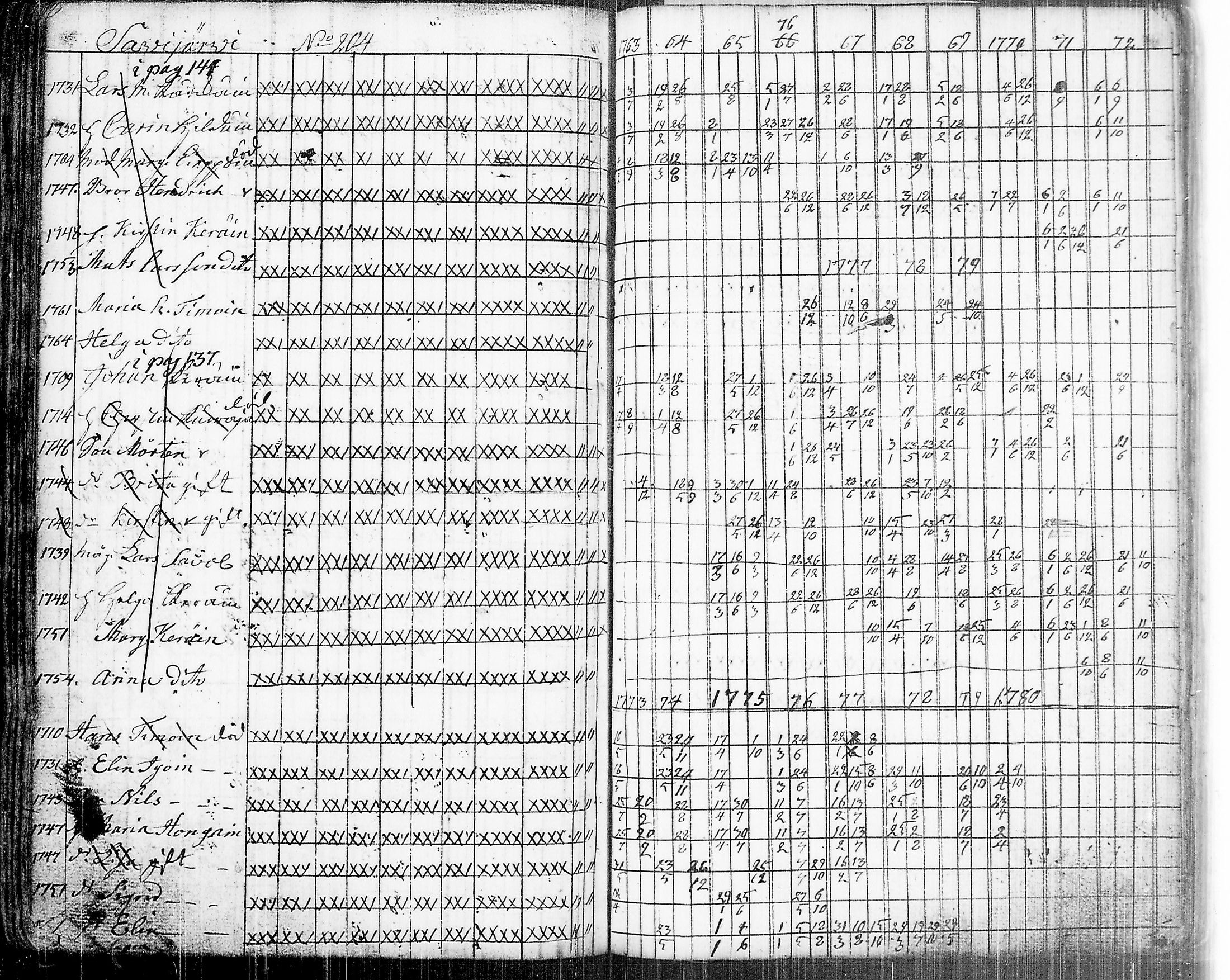 [ kuvat/225.jpg ]