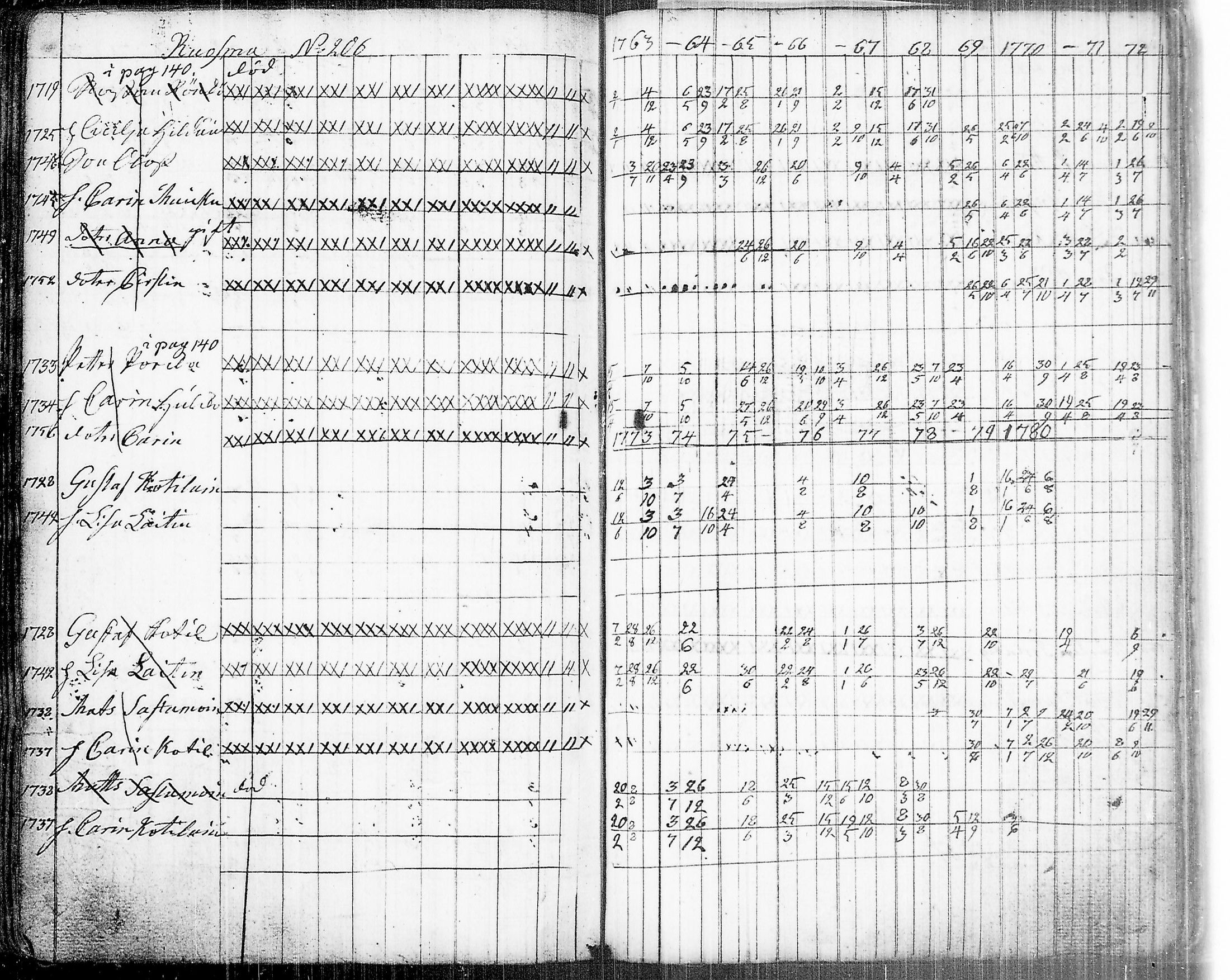 [ kuvat/227.jpg ]