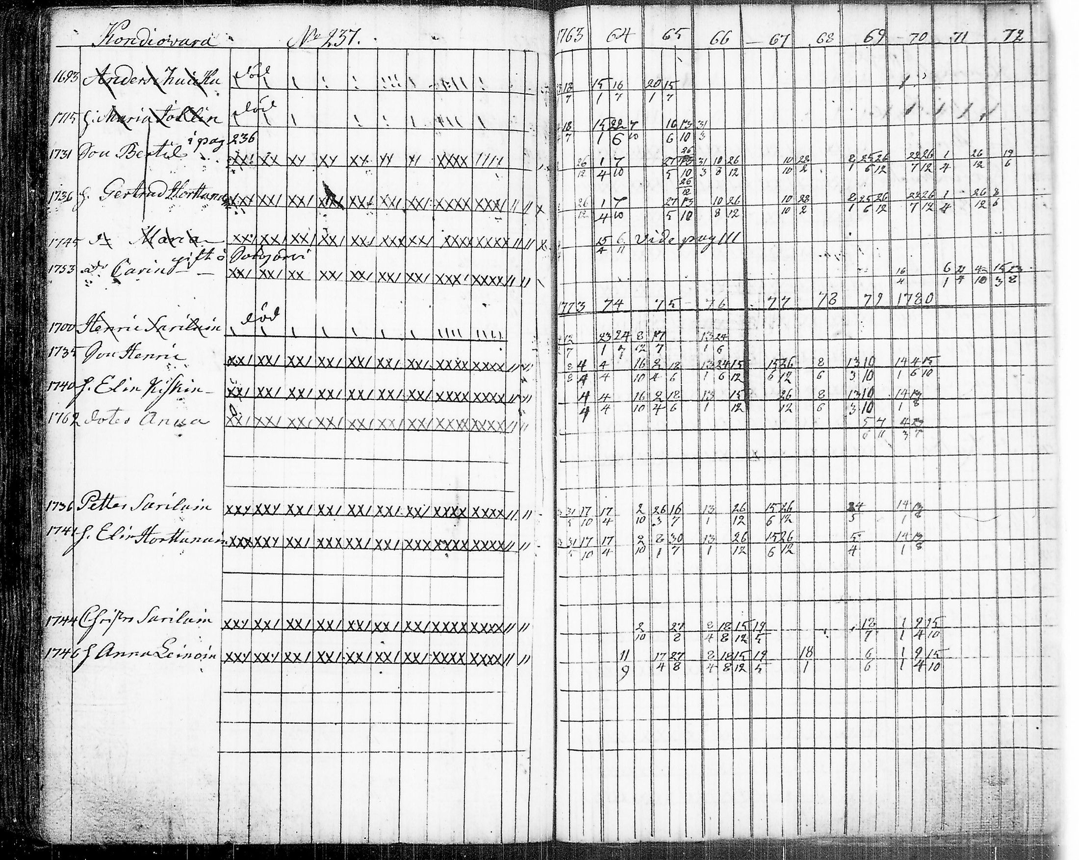 [ kuvat/262.jpg ]