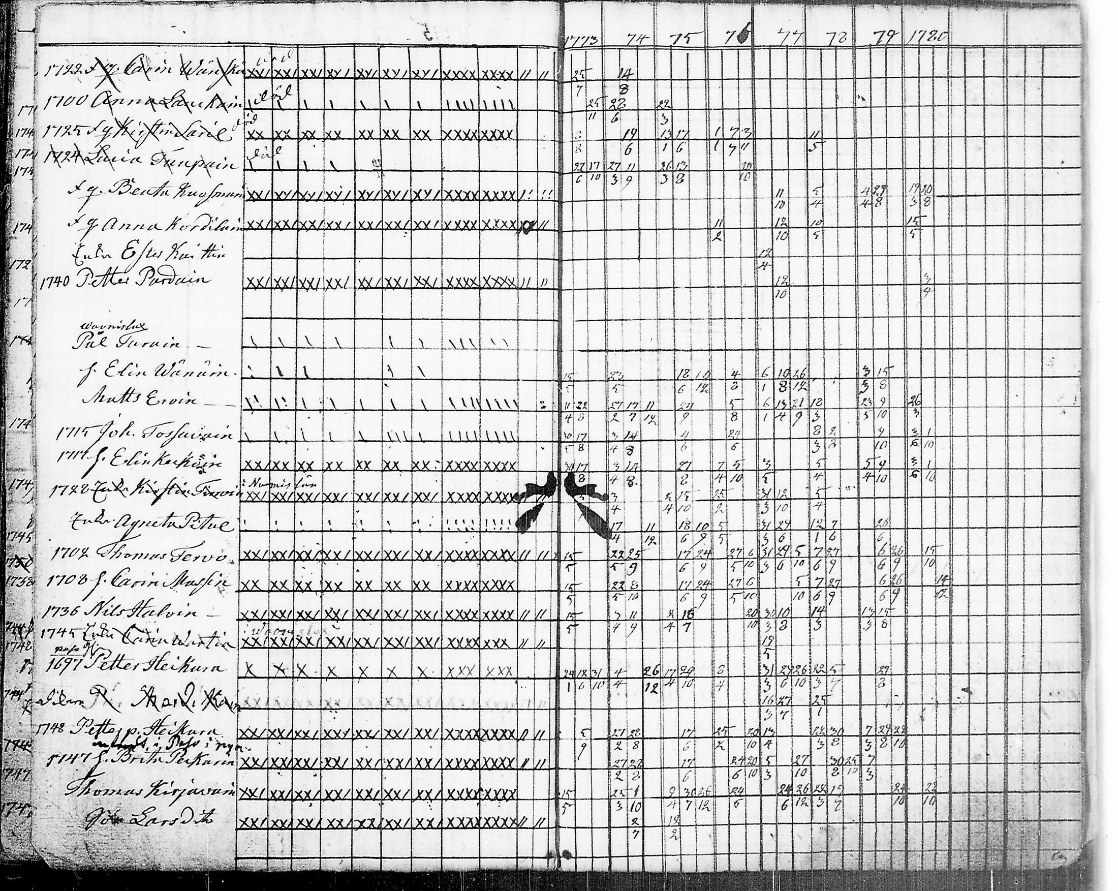 [ kuvat/285.jpg ]