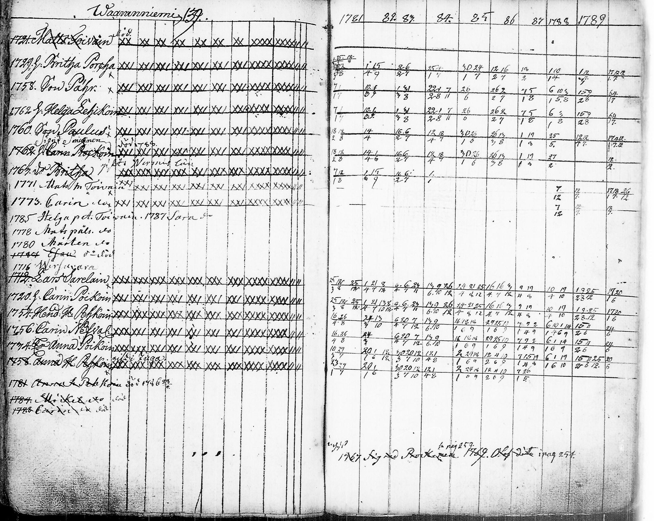 [ kuvat/145.jpg ]