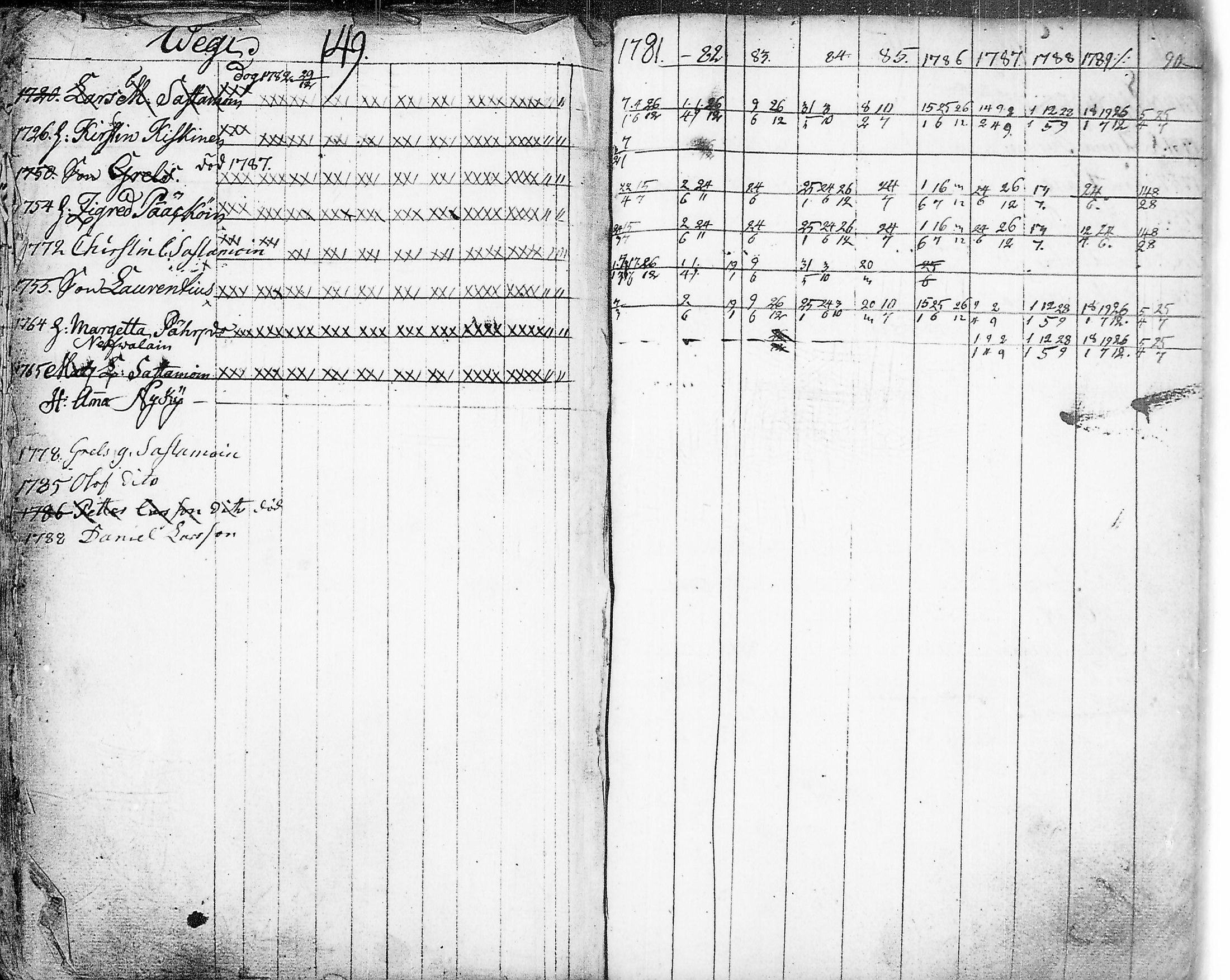 [ kuvat/156.jpg ]