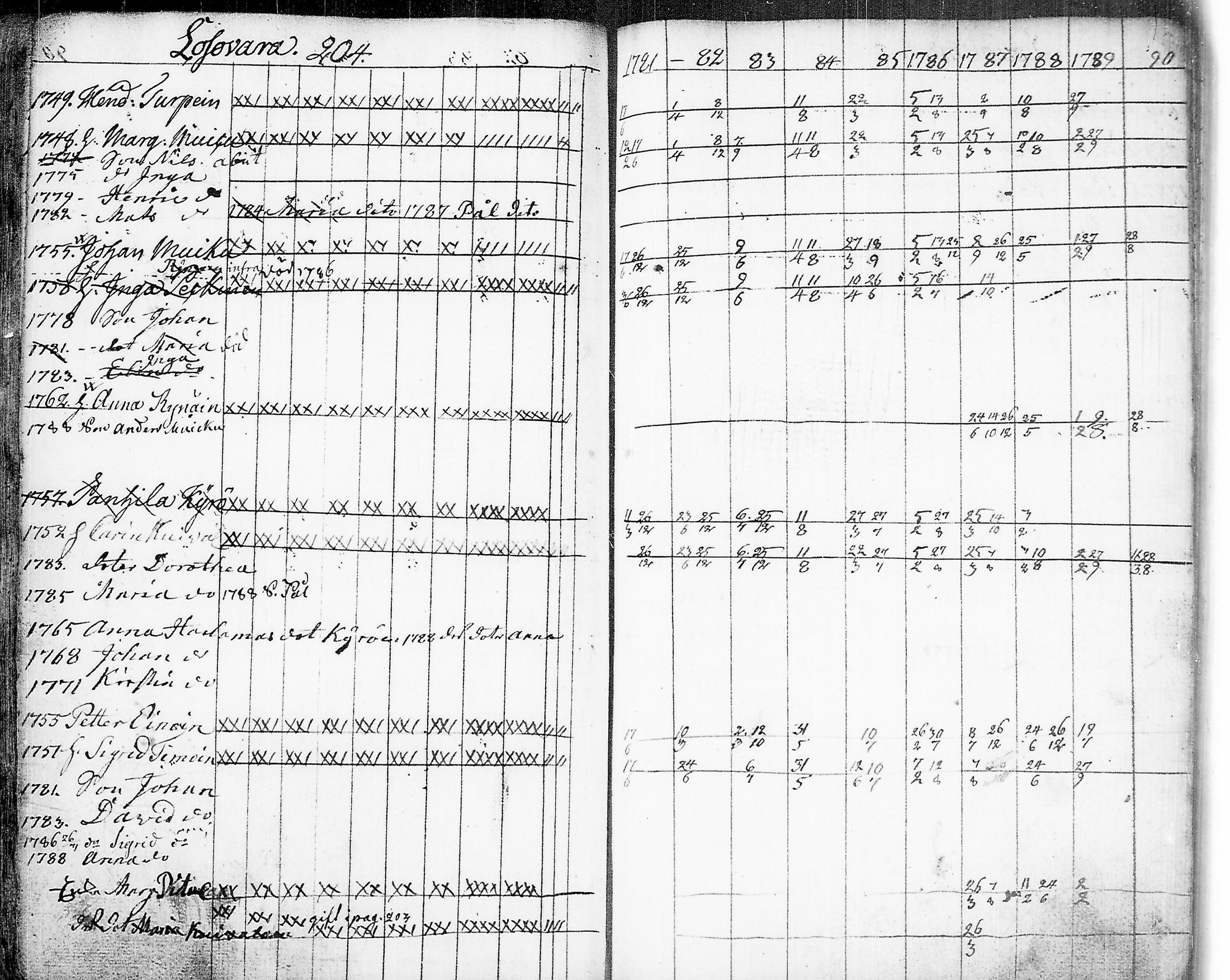 [ kuvat/210.jpg ]
