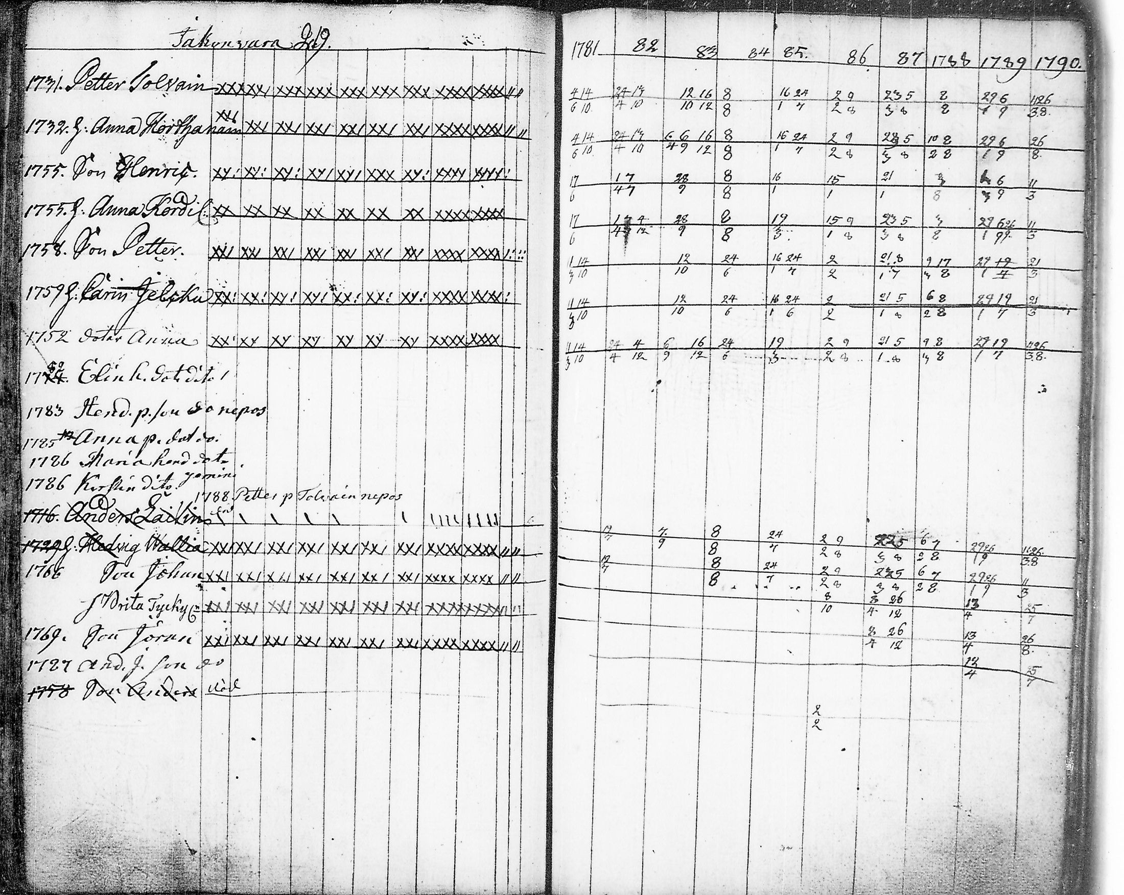 [ kuvat/225.jpg ]
