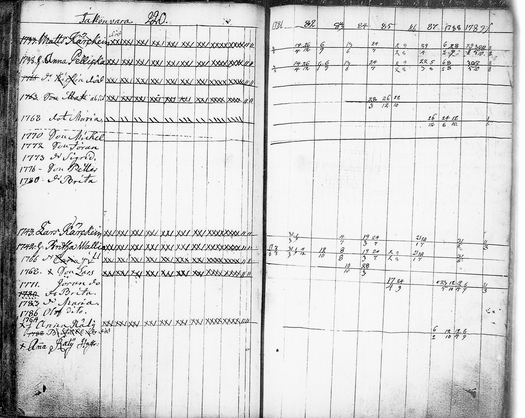 [ kuvat/226.jpg ]