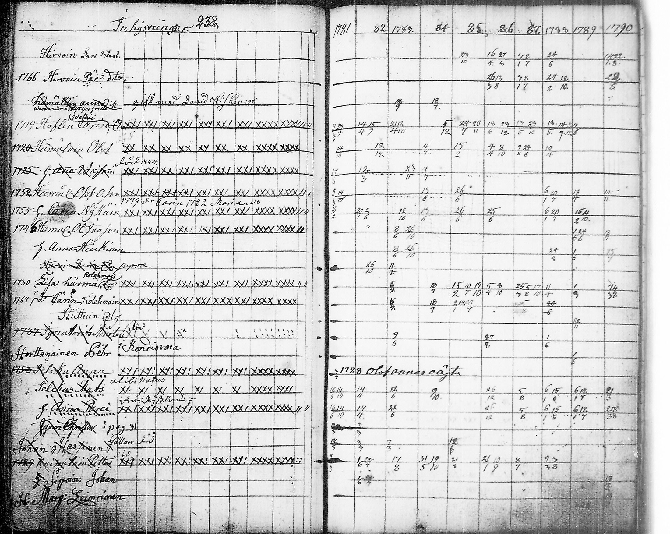 [ kuvat/243.jpg ]