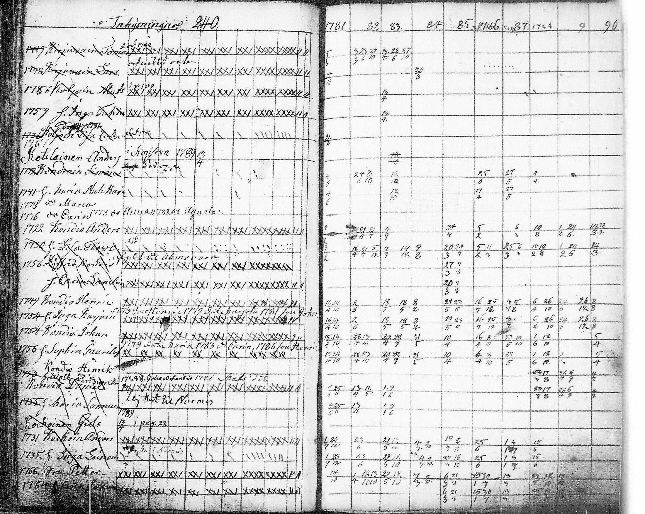 [ kuvat/245.jpg ]