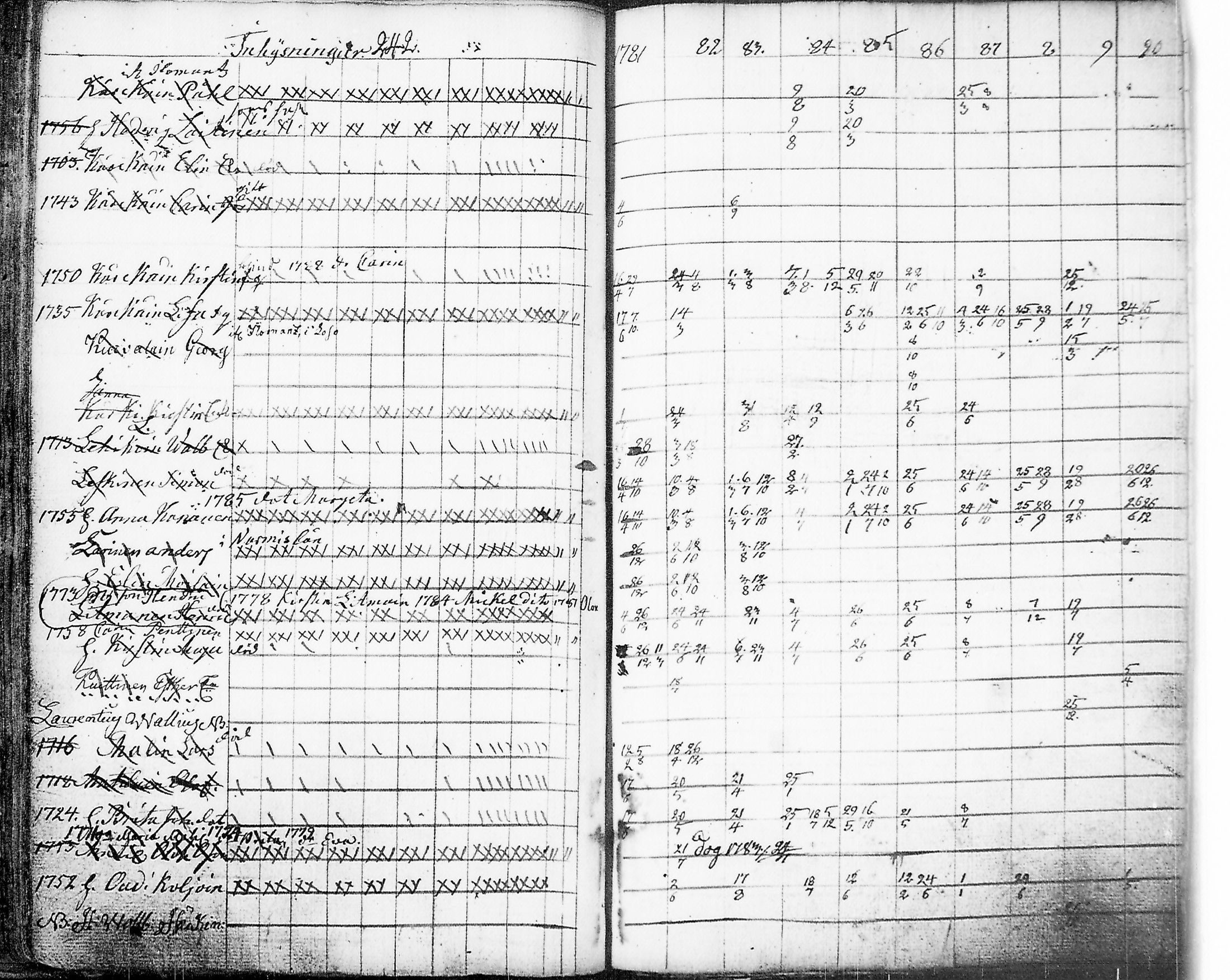 [ kuvat/247.jpg ]
