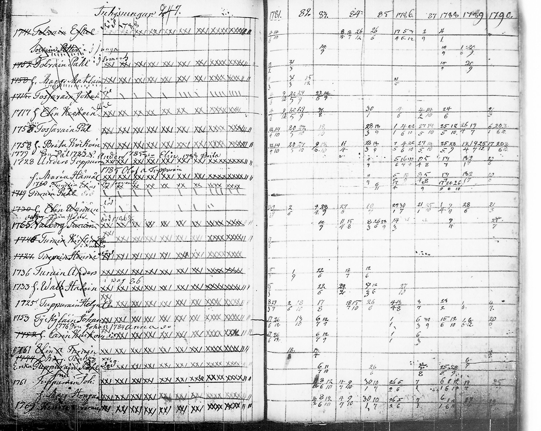 [ kuvat/252.jpg ]