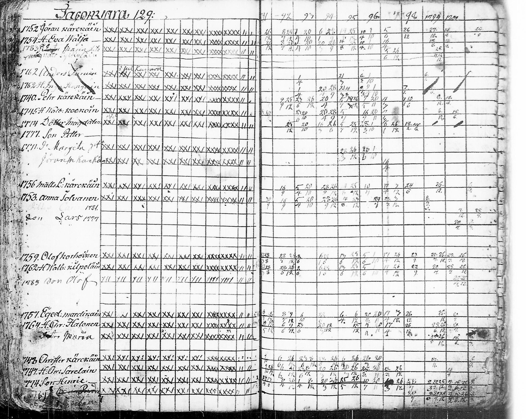 [ kuvat/122.jpg ]