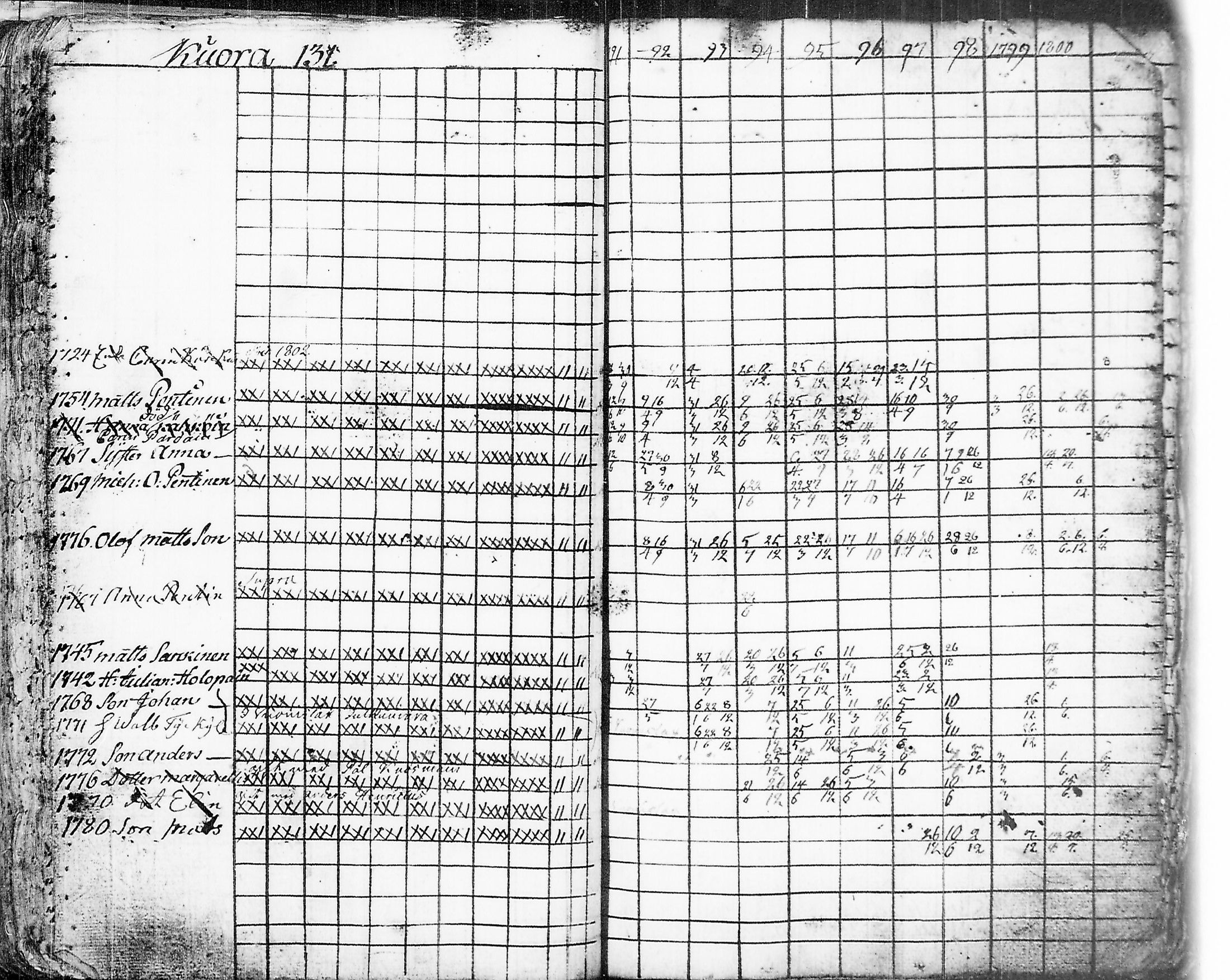 [ kuvat/124.jpg ]