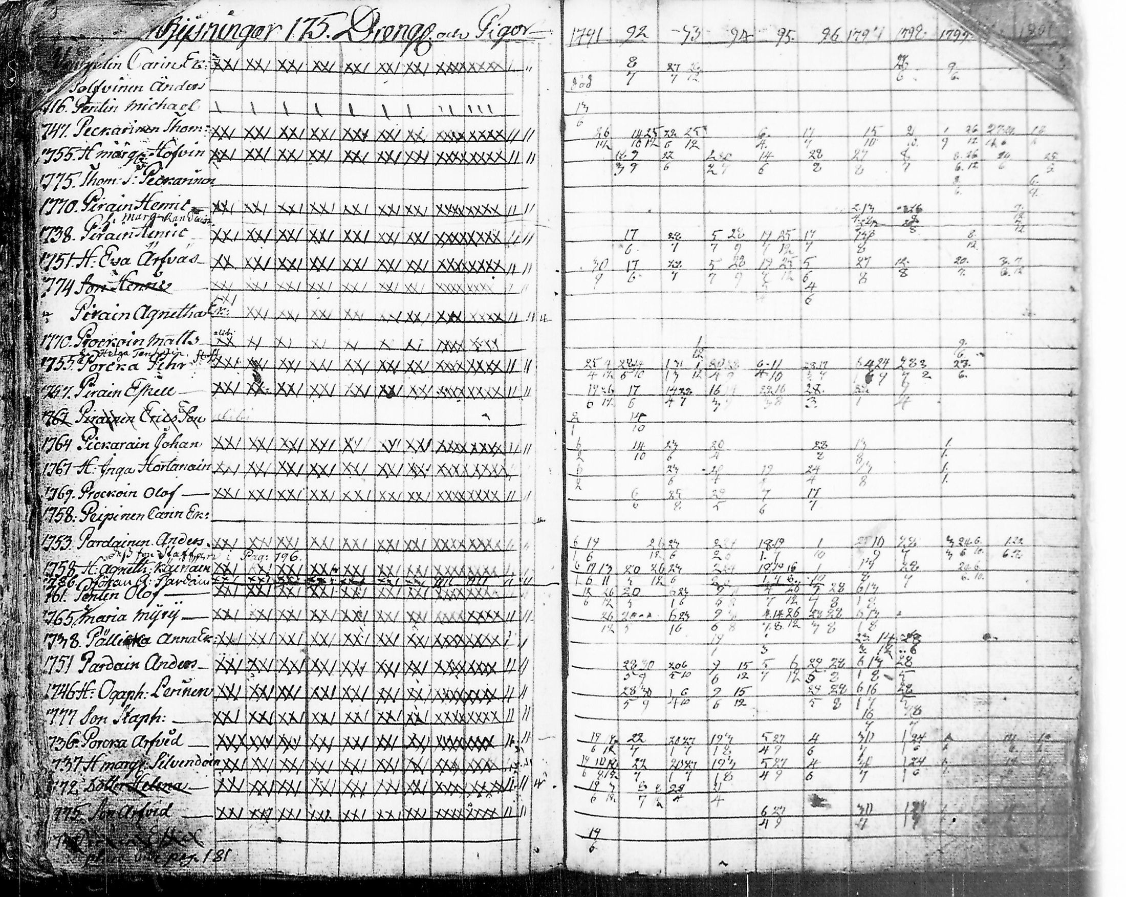 [ kuvat/167.jpg ]