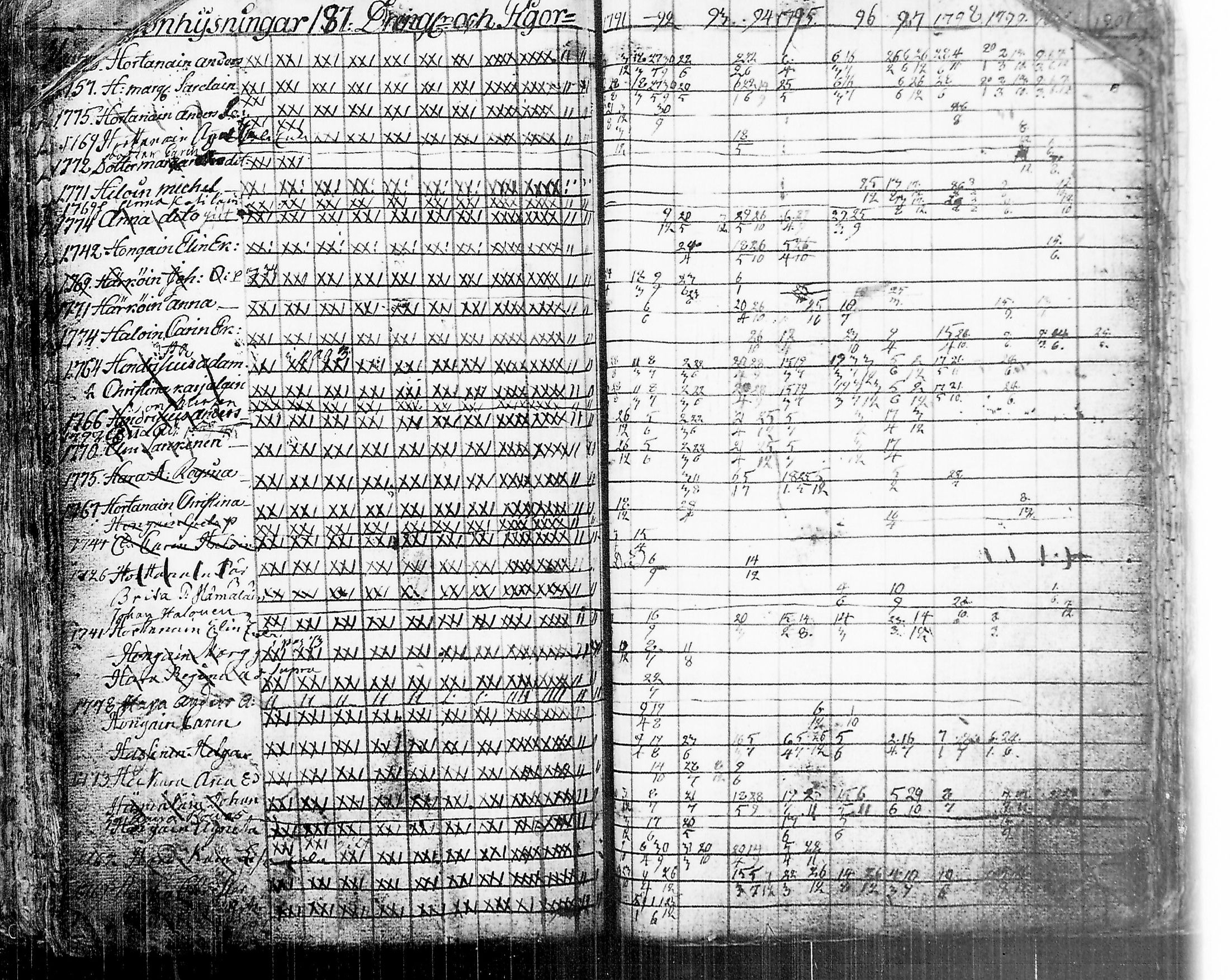 [ kuvat/179.jpg ]