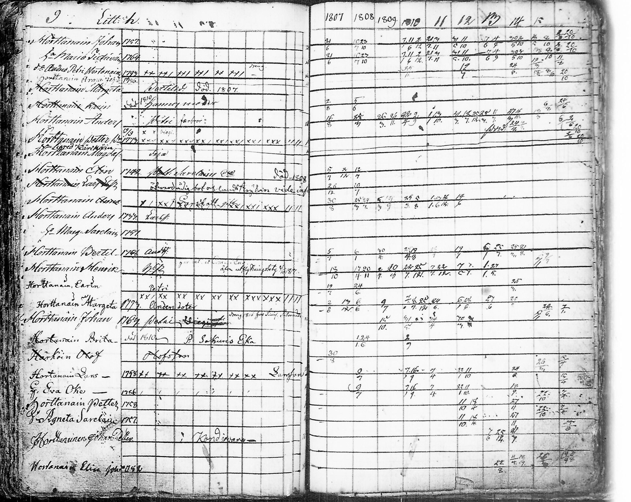 [ kuvat/198.jpg ]